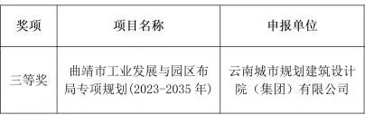 喜訊盈門！ 我院《曲靖工業(yè)與園區(qū)布局專項(xiàng)規(guī)劃》 榮獲專項(xiàng)規(guī)劃類三等獎(jiǎng)